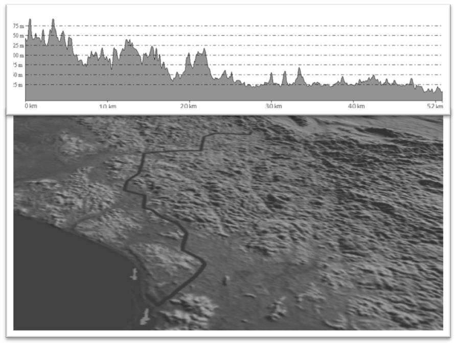 Mining Infrastructure Analysis